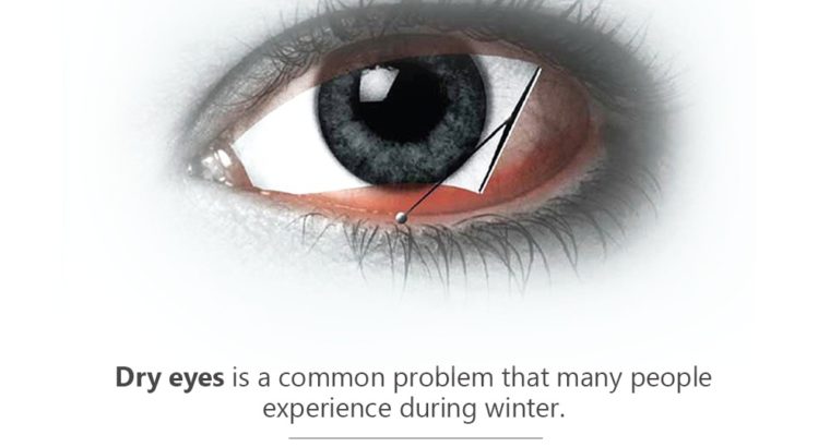 Find The Best Eye Specialist In Faridabad